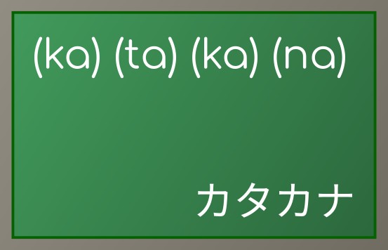 Roman alphabet translated to hiragana with Takugen